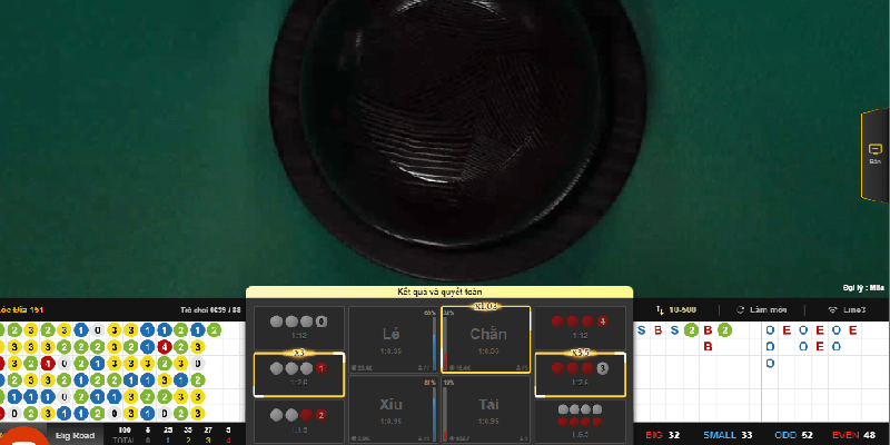 Bật mí cách chơi xóc đĩa online luôn thắng từ các cao thủ Tìm hiểu kỹ luật chơi để tăng cơ hội chiến thắng